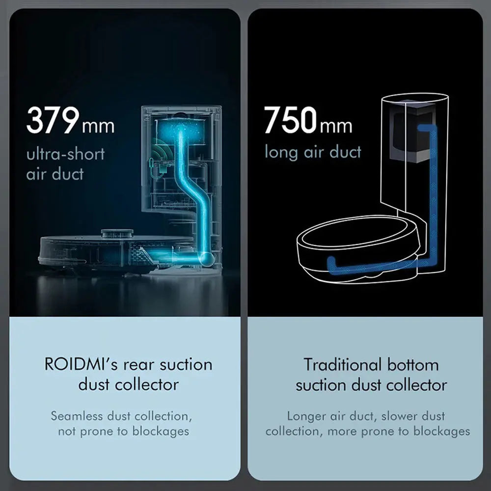 roidmi-eve-plus-robot-vacuum-unique-rear-suction-dust-collector